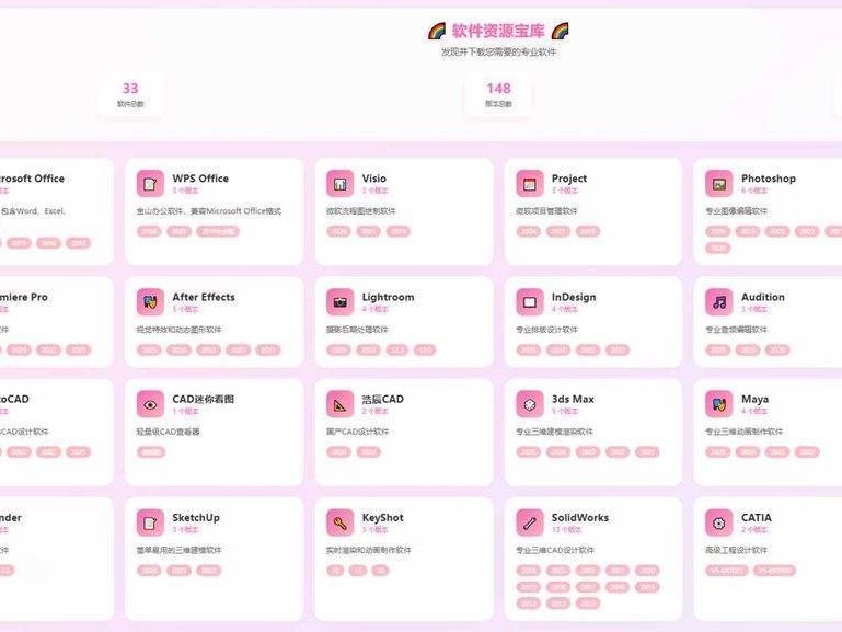 软件资源导航站HTML源码