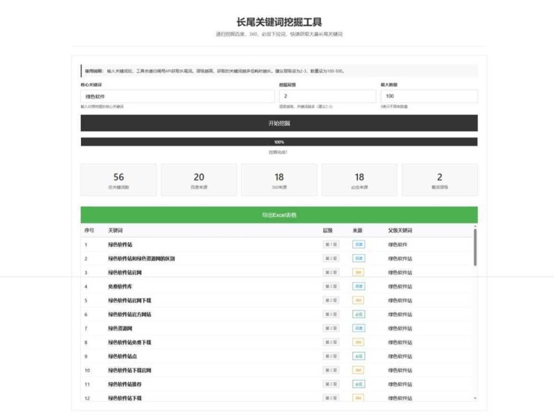 SEO关键词长尾词优化工具网页源码