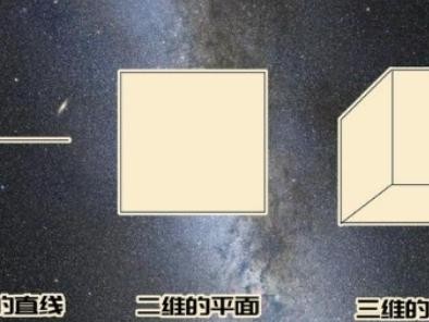 空间的演变：详细解读1维空间到12维空间是什么