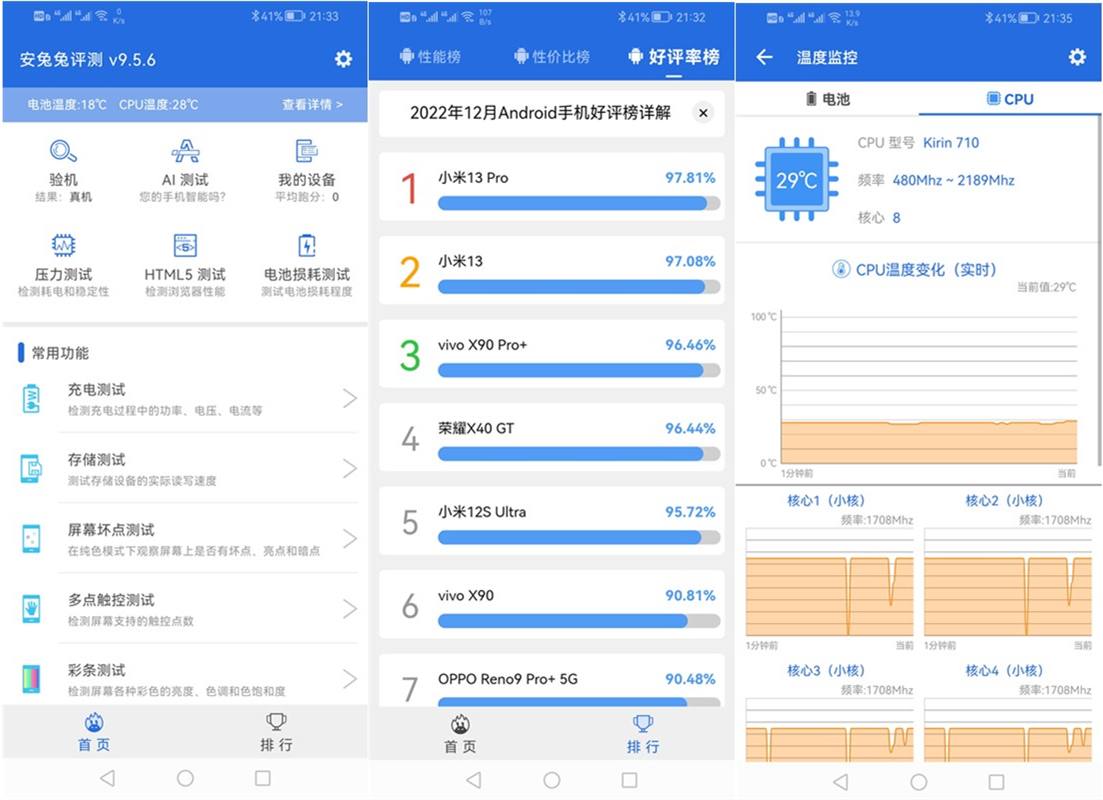 安兔兔评测（AnTuTu Benchmark）v10.2.9去广告破解版 第1张